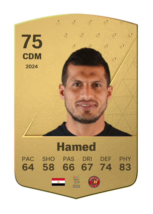 Player card image