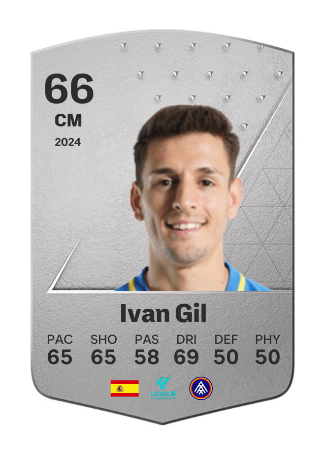 Player card image
