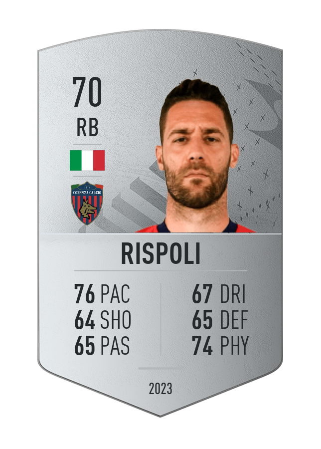 Player card image