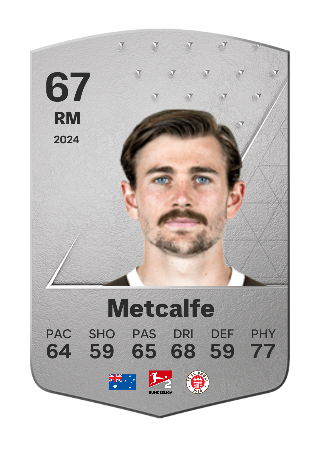 Player card image