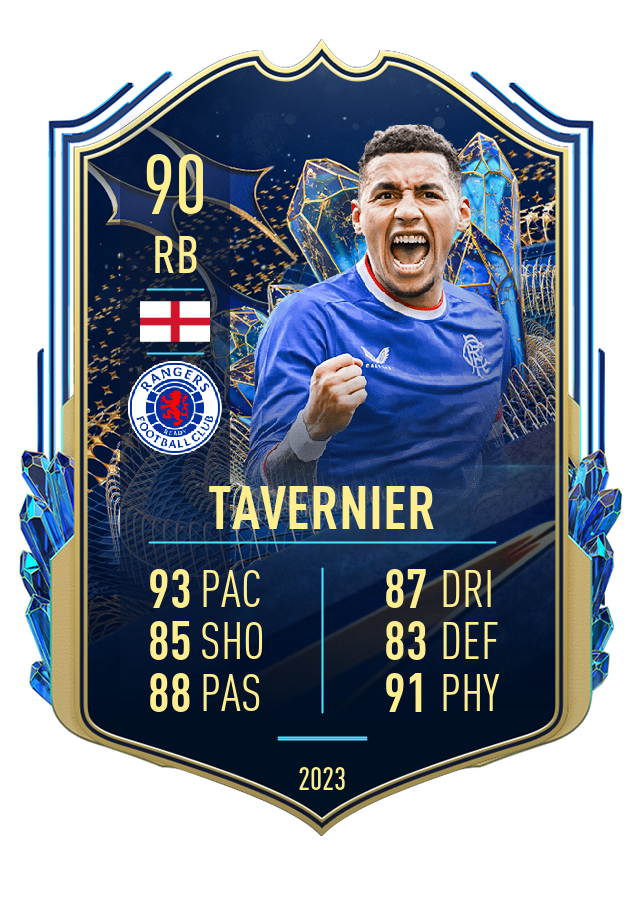 Player card image