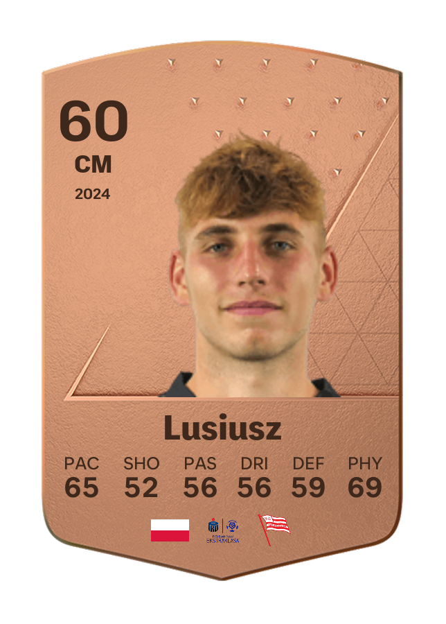 Player card image