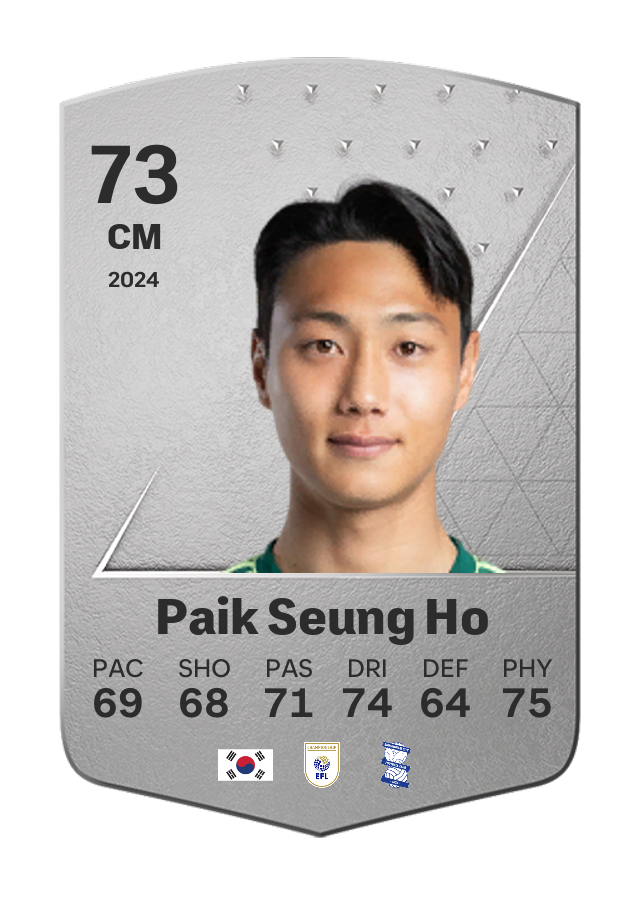 Player card image
