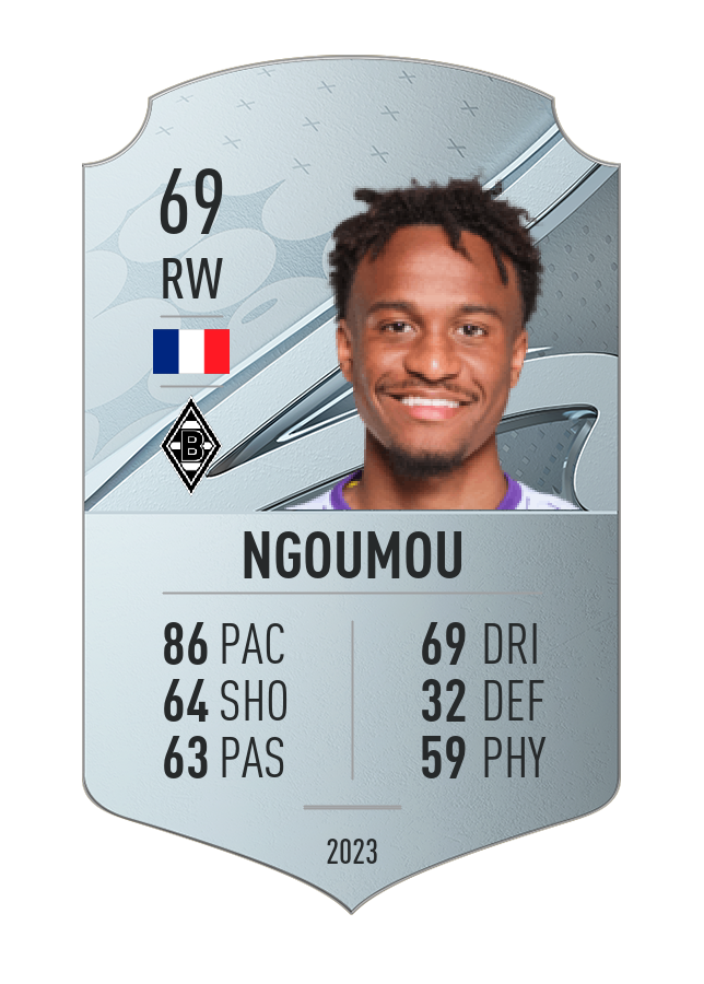 Player card image