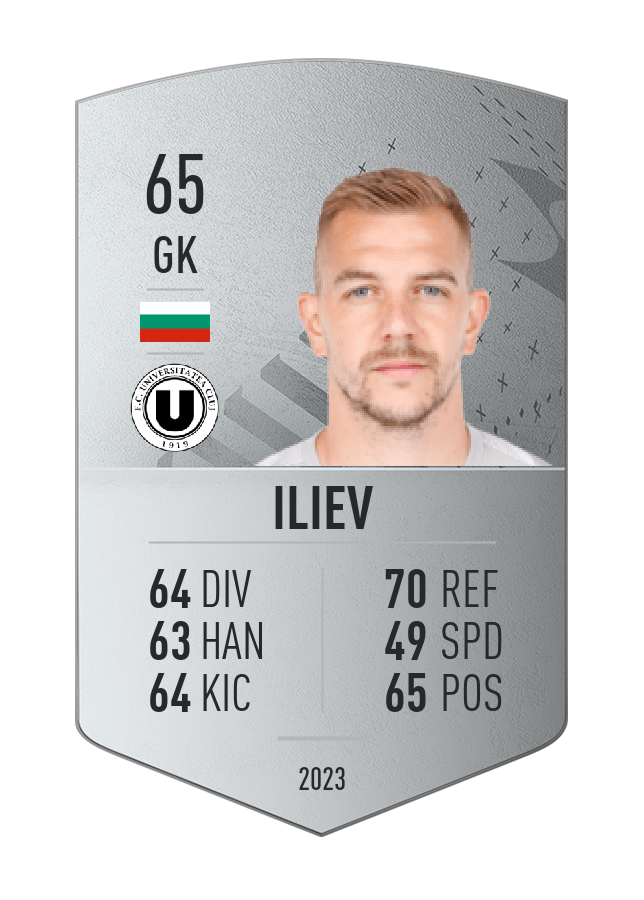 Player card image