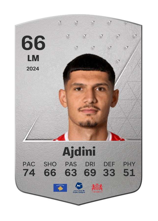 Player card image