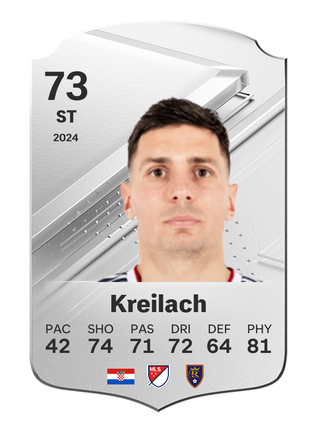 Player card image