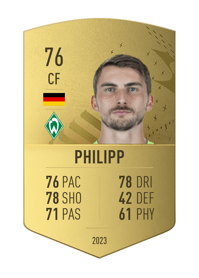 Player card image
