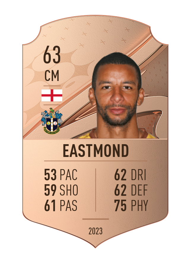 Player card image