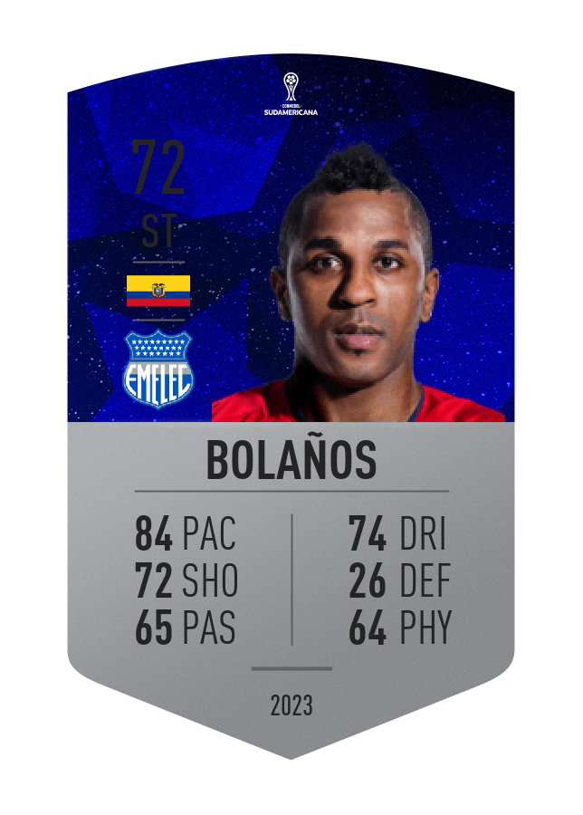 Player card image