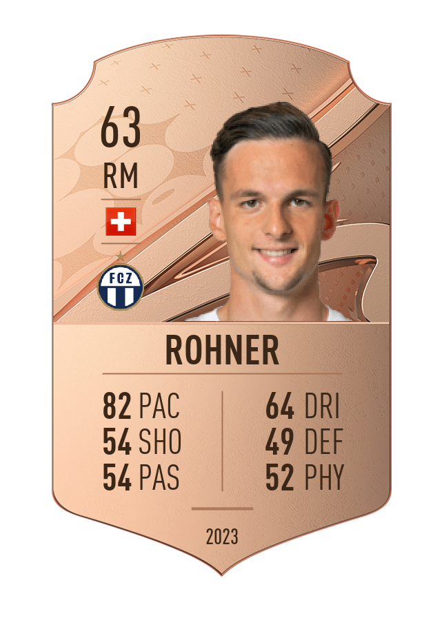 Player card image