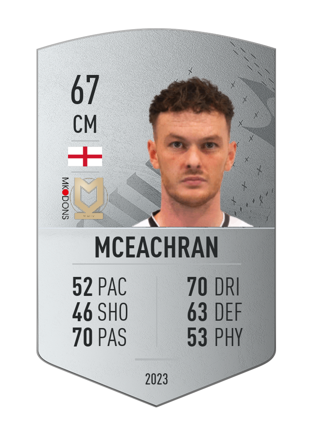 Player card image