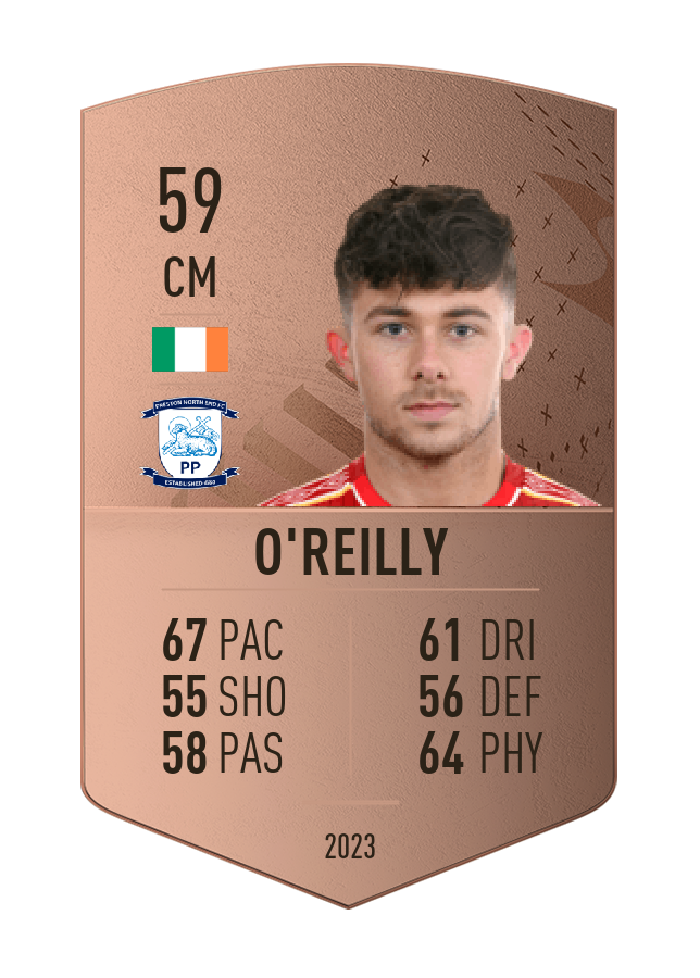 Player card image
