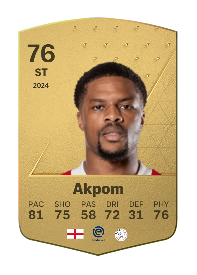 Player card image