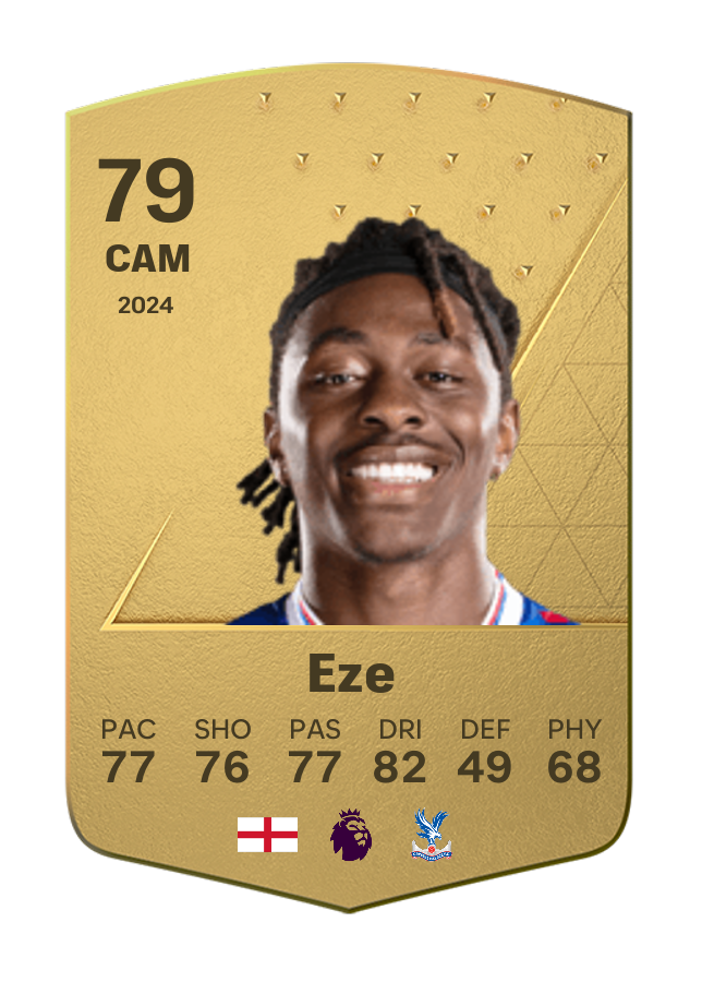 Player card image