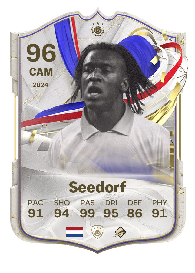 Player card image