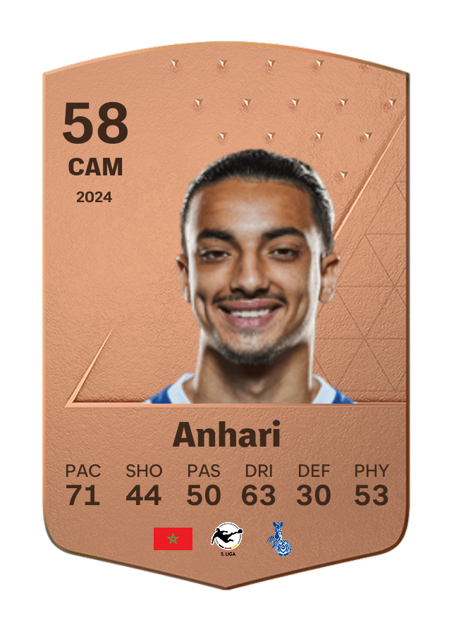 Player card image