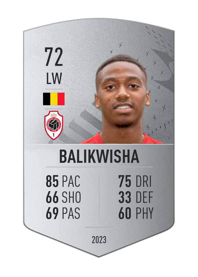 Player card image