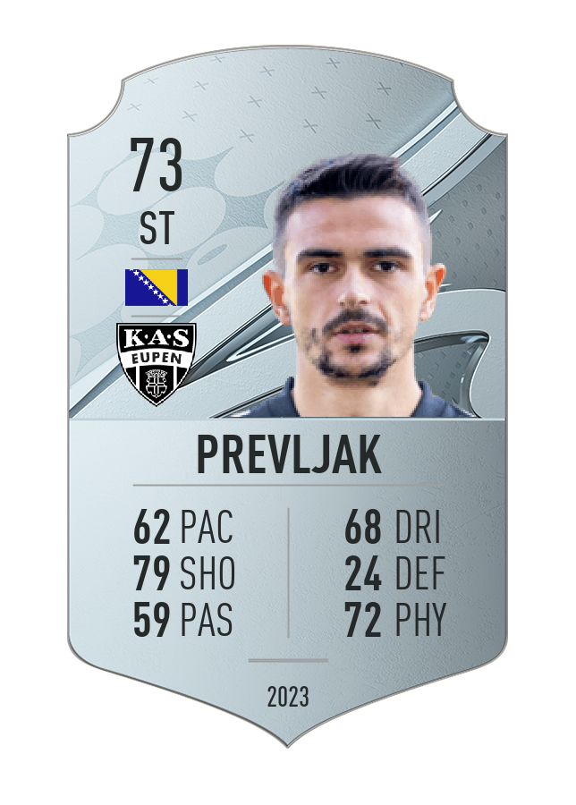Player card image