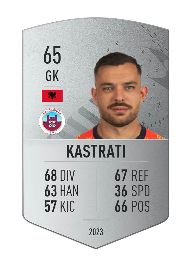 Player card image