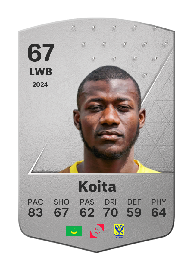 Player card image