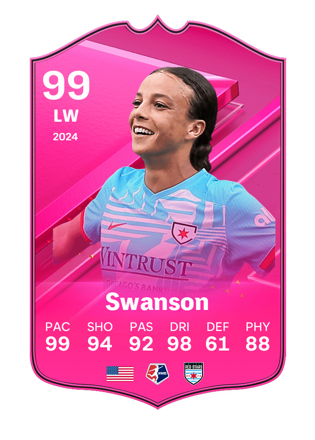 Player card image