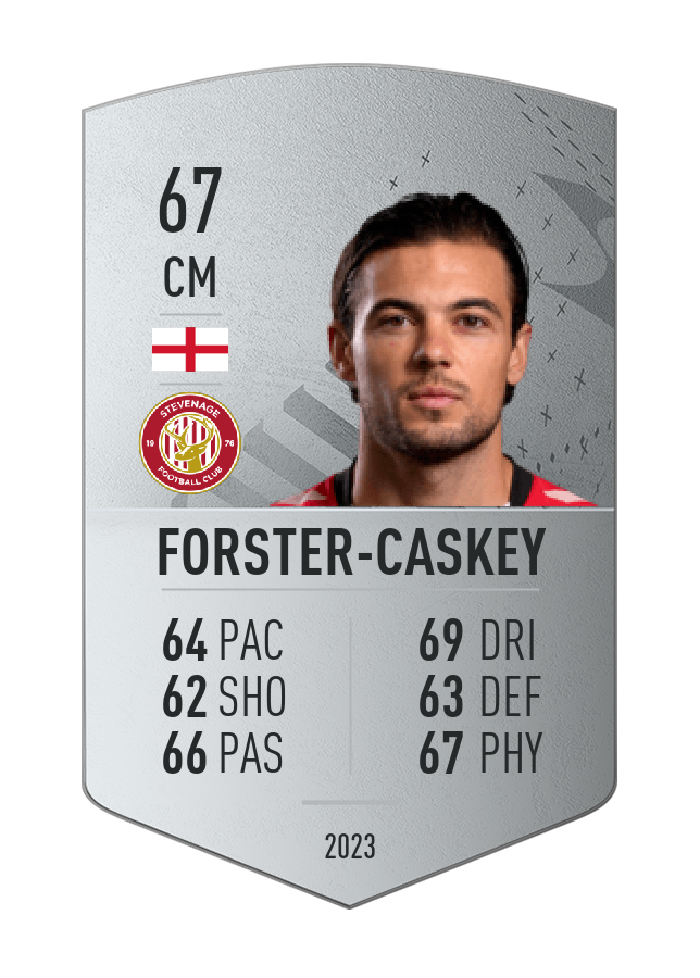 Player card image
