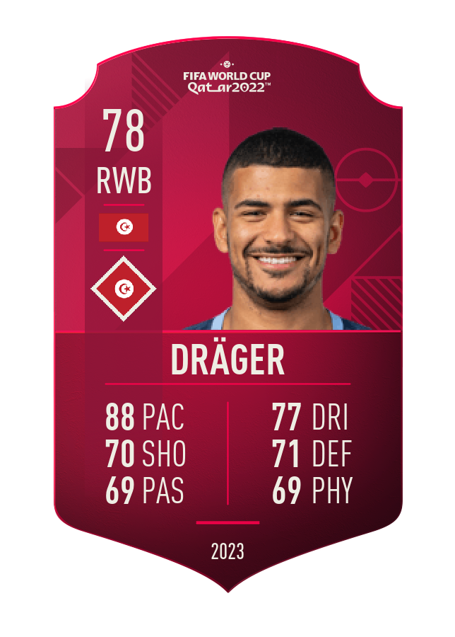 Player card image
