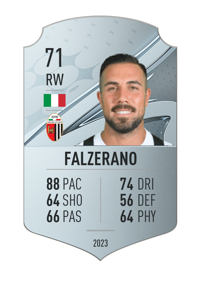 Player card image