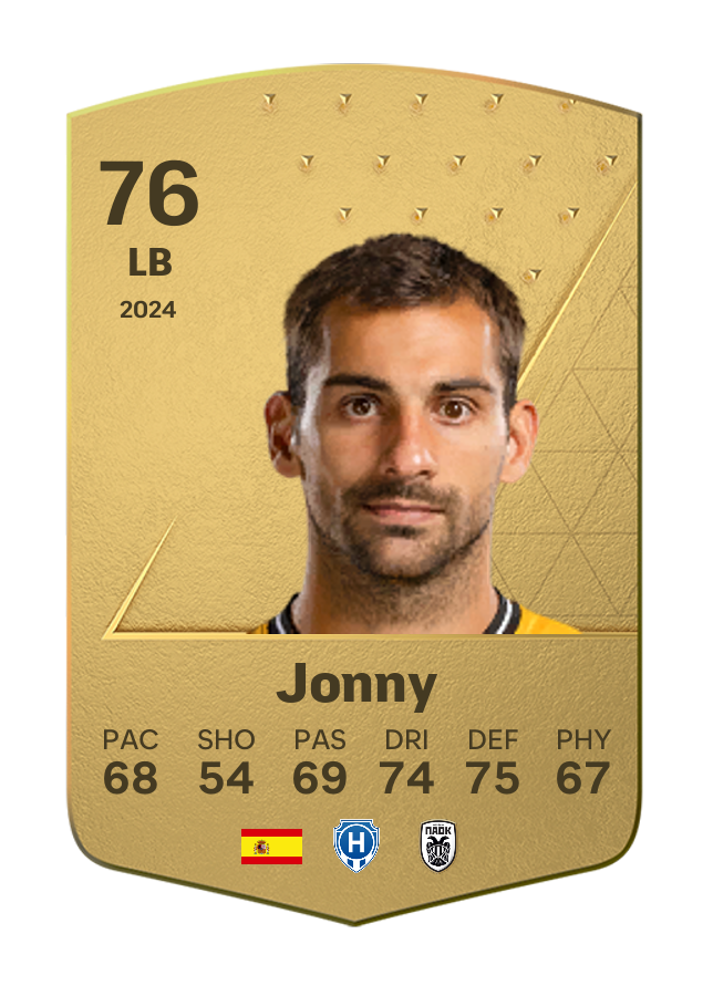 Player card image