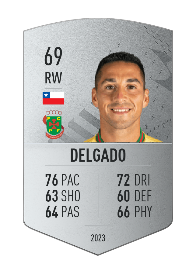 Player card image