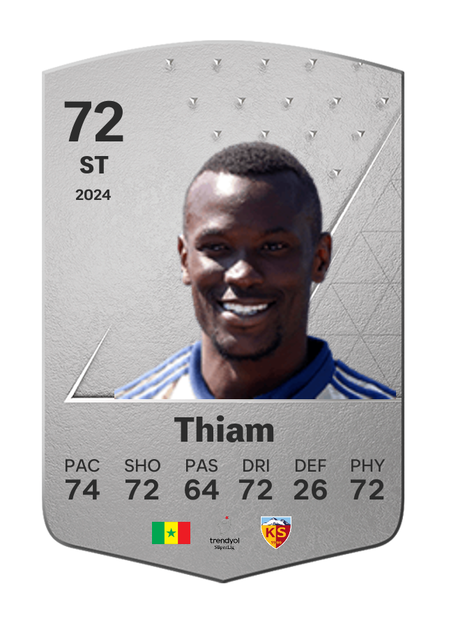 Player card image