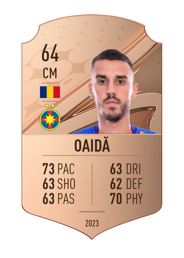 Player card image