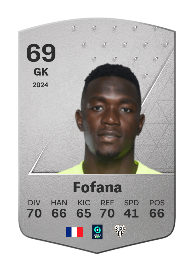 Player card image
