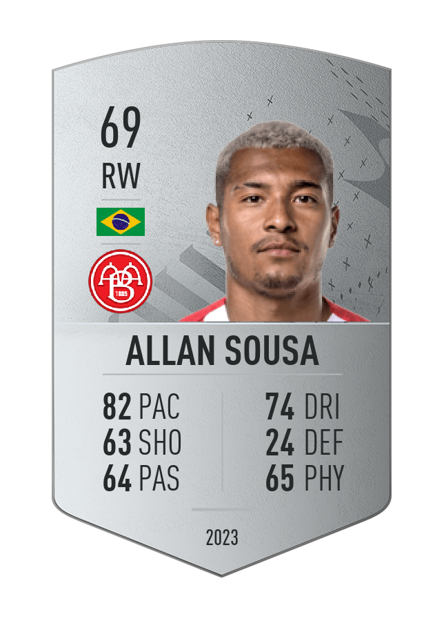 Player card image