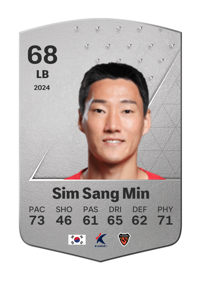 Player card image