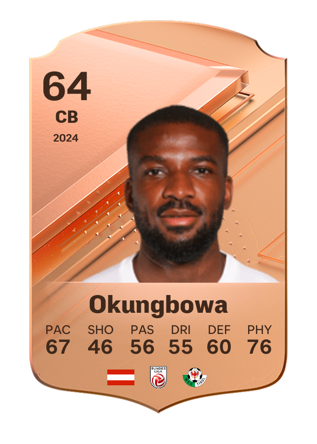 Player card image