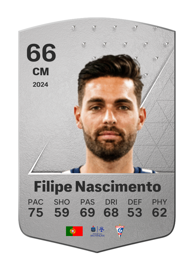 Player card image