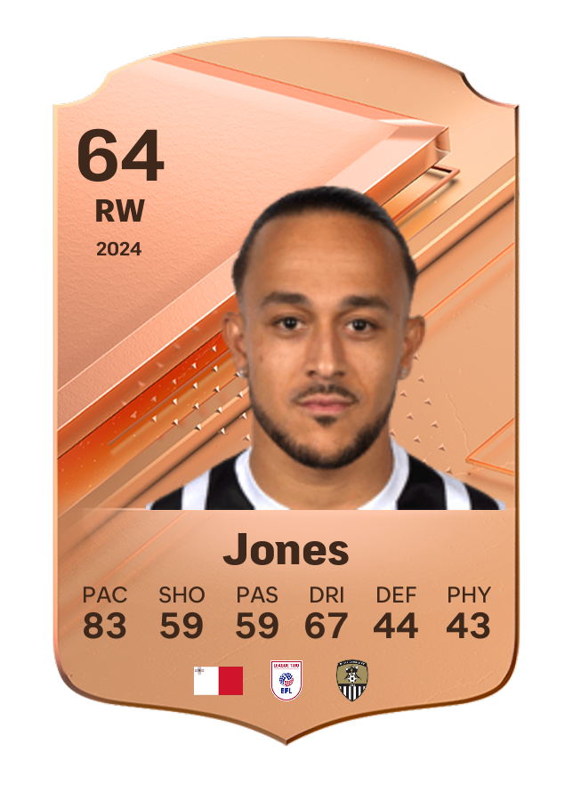 Player card image