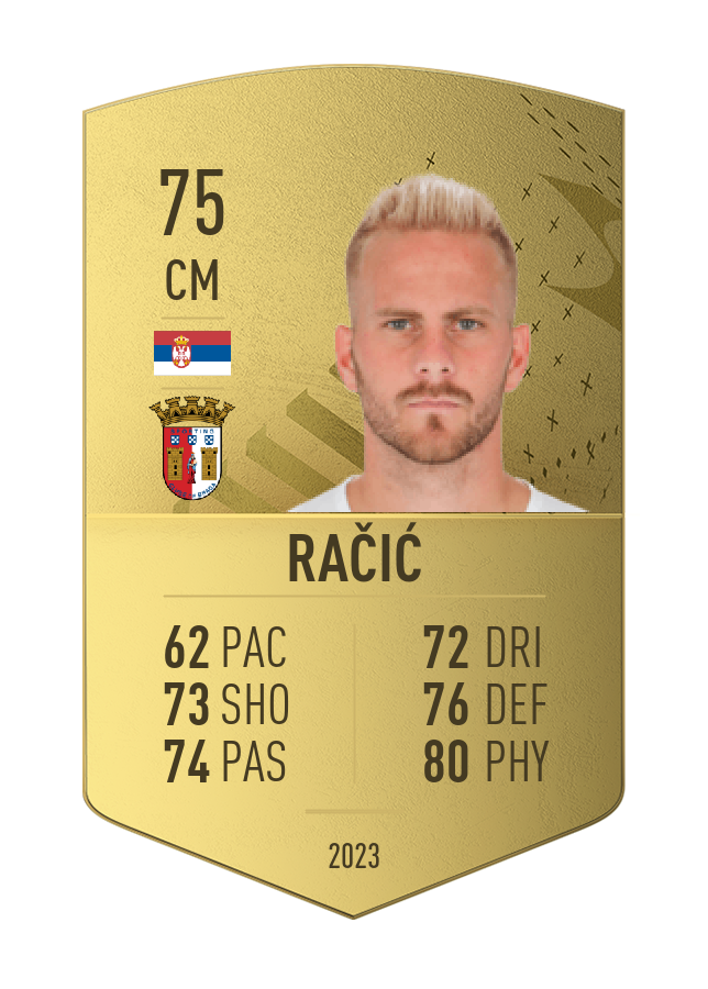 Player card image