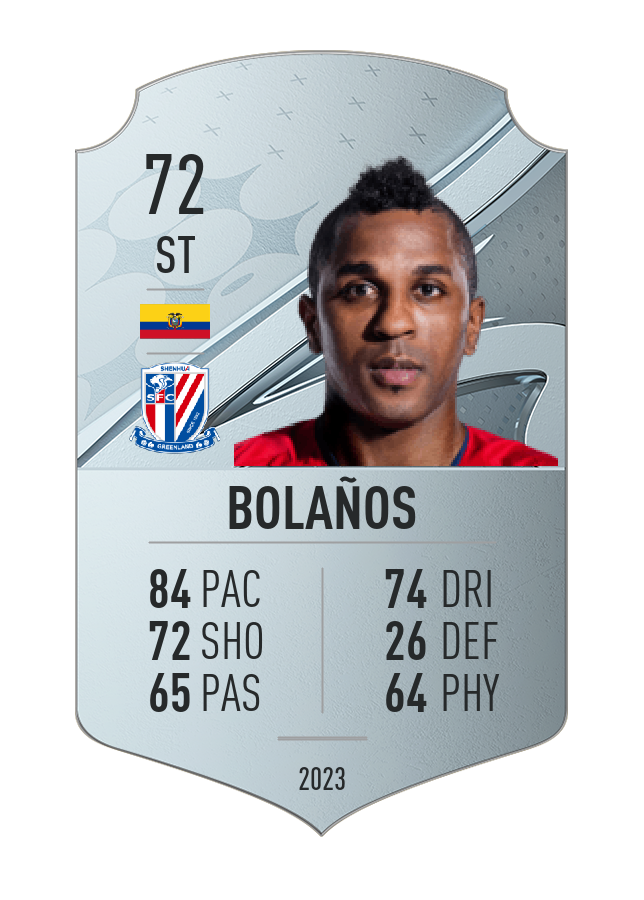 Player card image