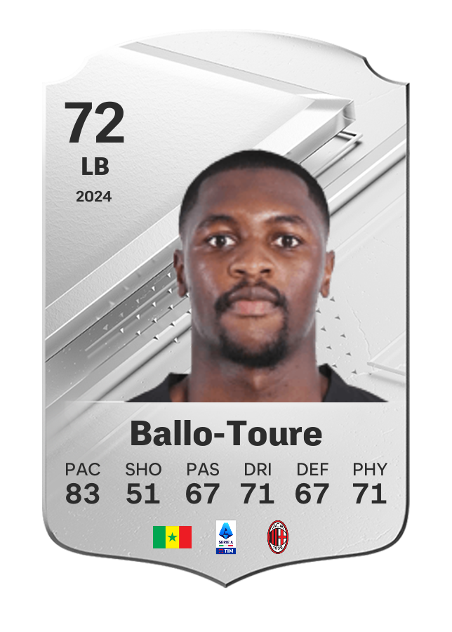 Player card image