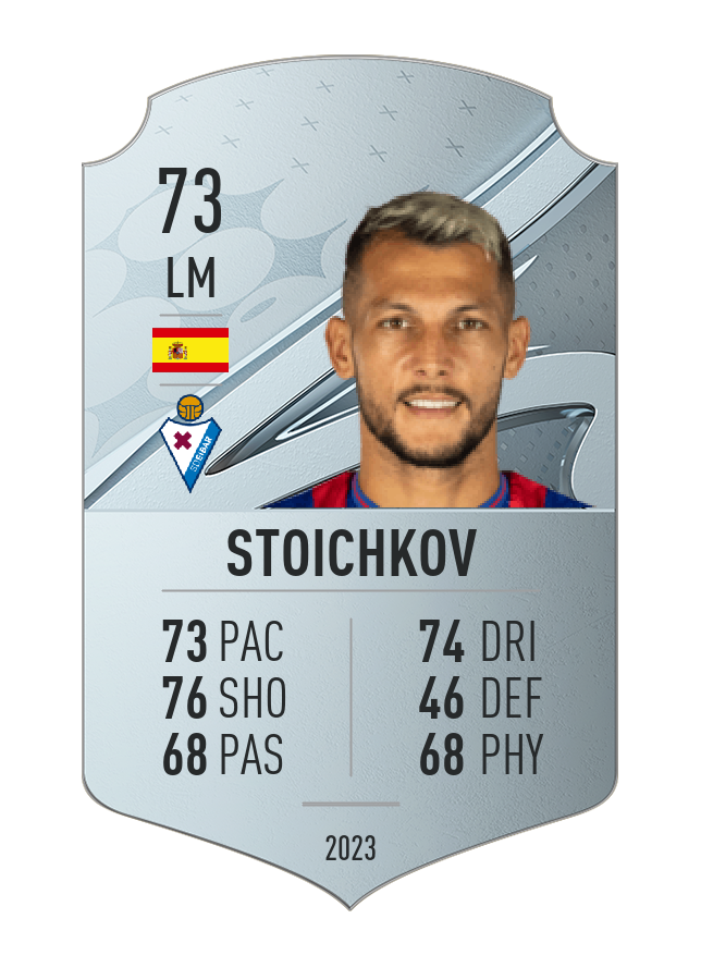 Player card image