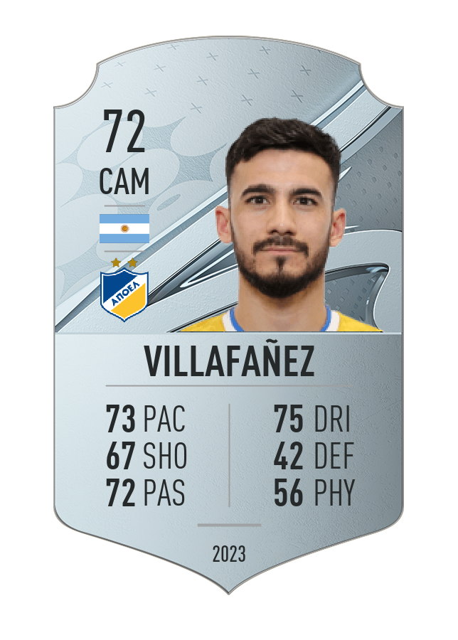 Player card image