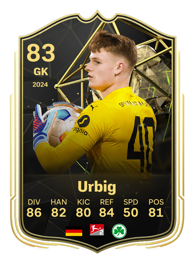 Player card image