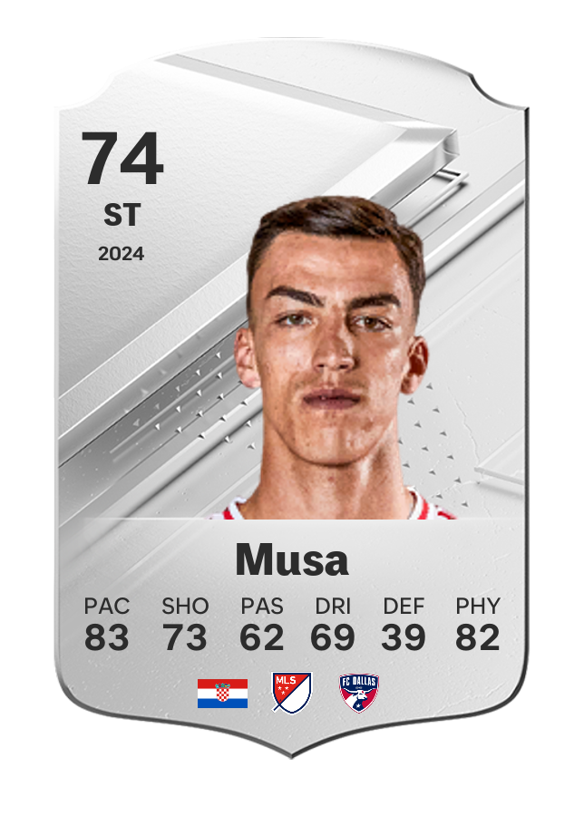 Player card image