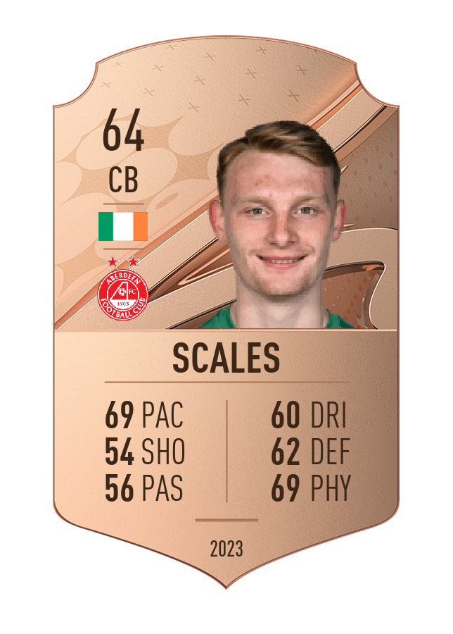 Player card image