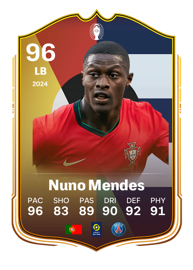 Player card image