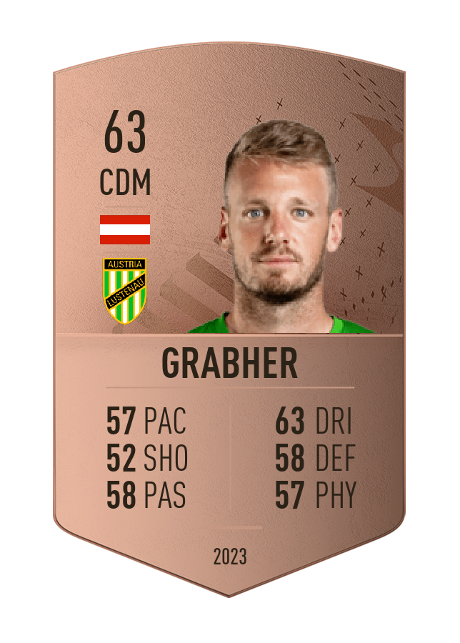 Player card image
