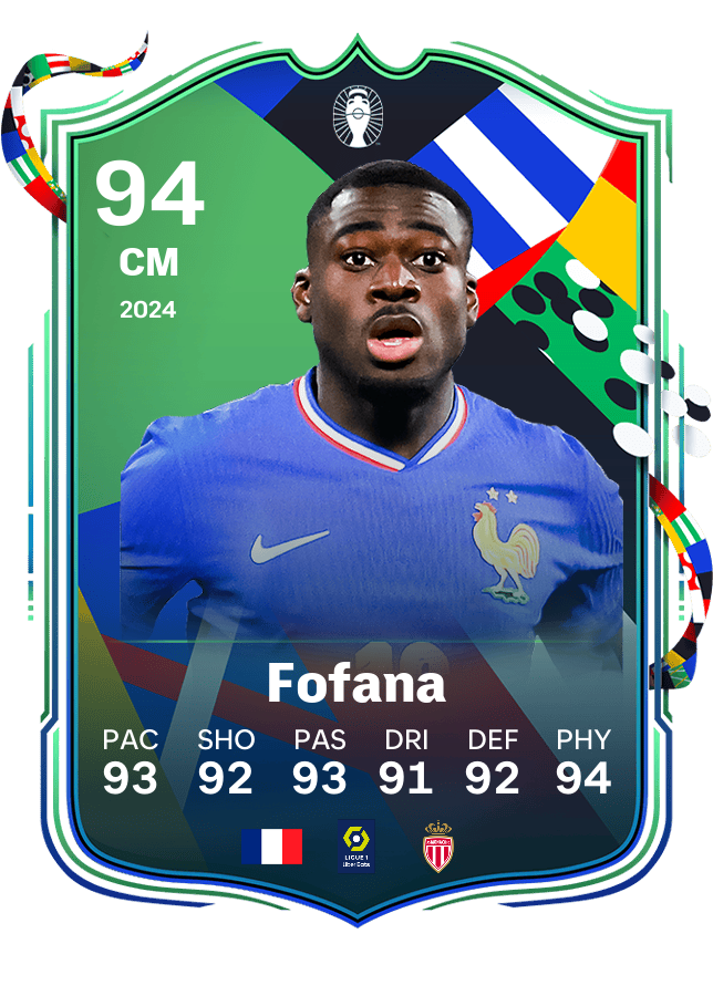 Player card image